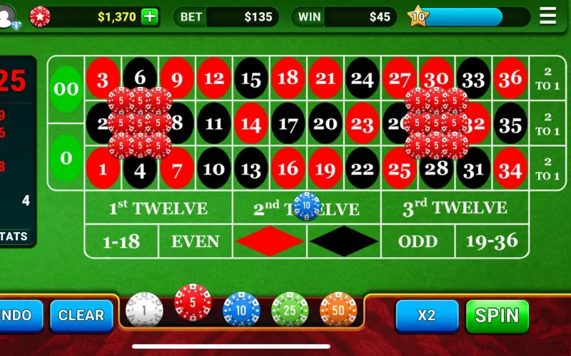 Trò chơi Roulette Casino Game không còn xa lạ với người chơi